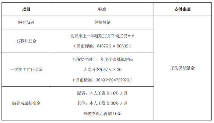 企业微信截图_16499032126118.png